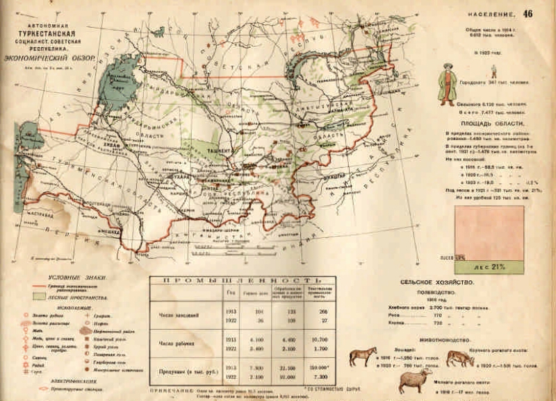 Киргизская асср 1920 1925 карта