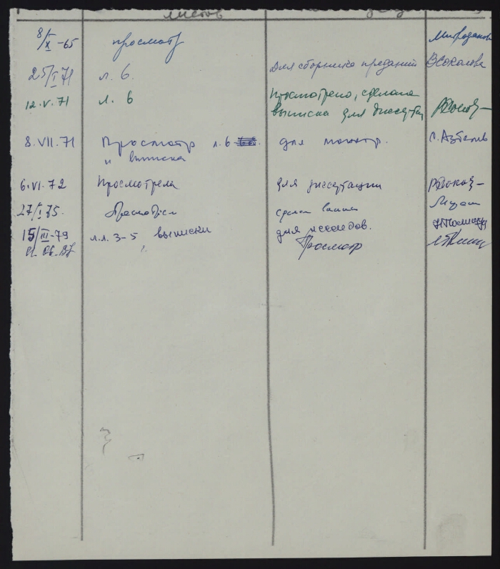 view die volksthümliche regierung 1887