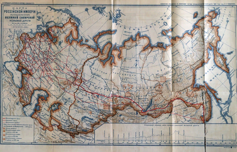 Владение российской империи. Карты царской России 19 века. Карта Российской империи 1896г. Карта Российской империи при Николае 2.