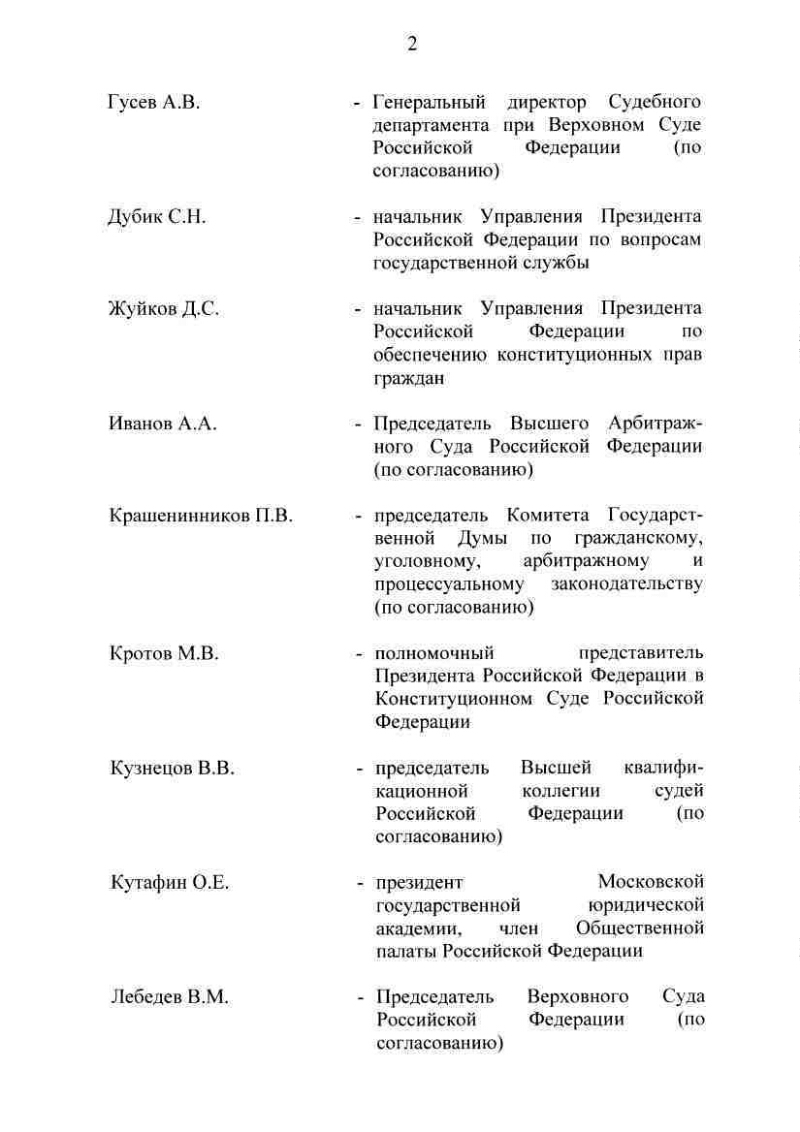 комиссия по вопросам гражданства при президенте рф. заседание комиссии при президенте рф. комиссия при президенте по назначению судей. график заседания кадровой комиссии при президенте рф. президиум суда.