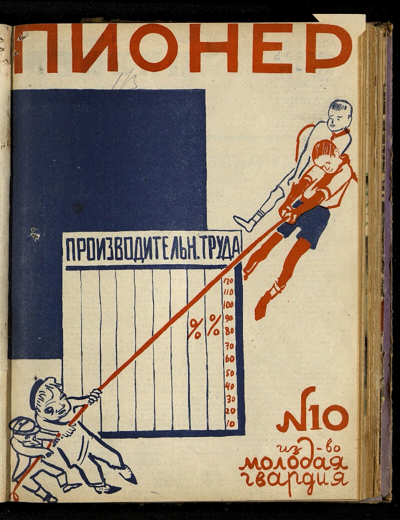   Пионерки  