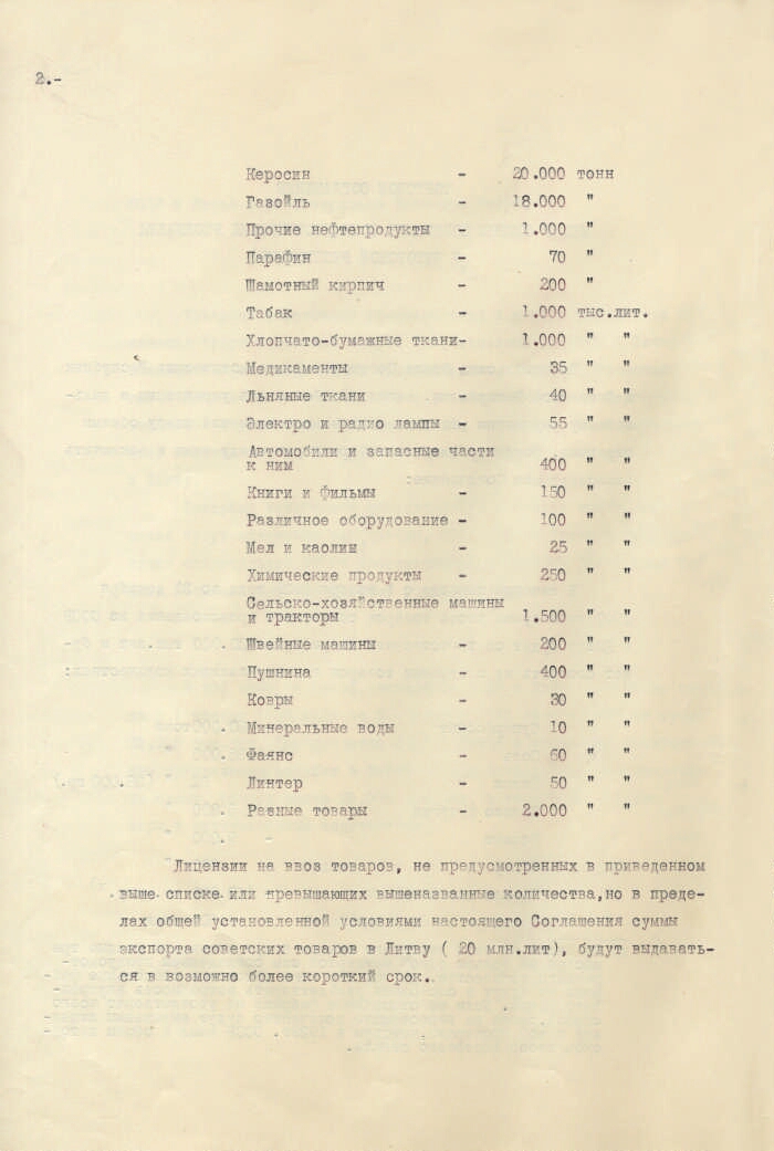 Торговое соглашение между Союзом Советских Социалистических Республик и ...