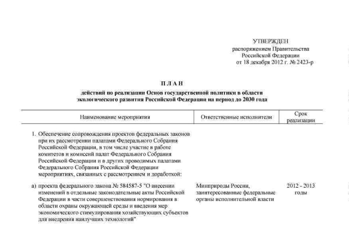 План мероприятий по реализации основ государственной политики в области гражданской обороны до 2030
